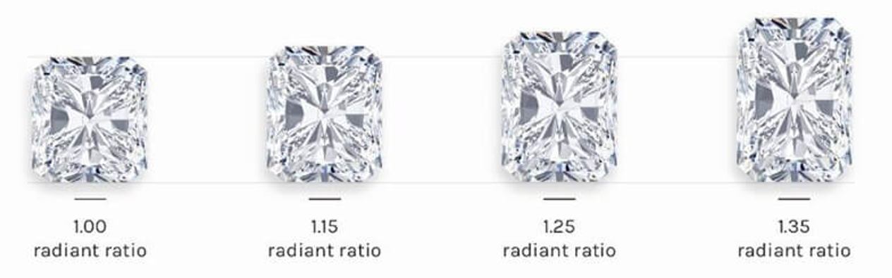 Radiant cut shape