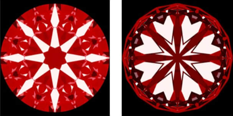 Symmetry